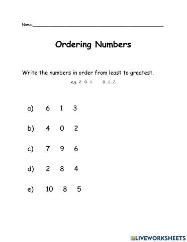 Ordering Numbers