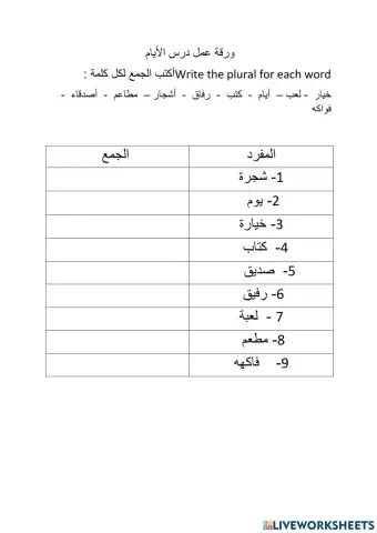 المفرد والجمع  درس  أيام الاسبوع 