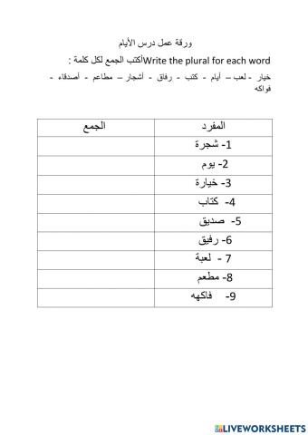 المفرد والجمع  درس  أيام الاسبوع 