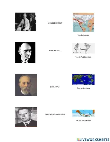 Poblamiento Americano