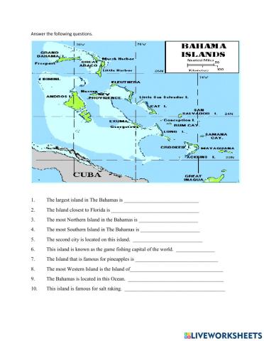 Facts about the Bahamas