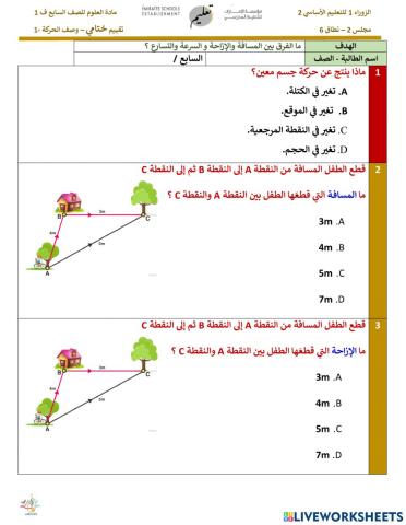 وصف الحركة 1