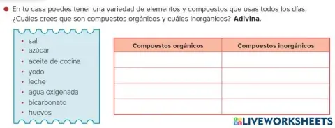 Ciencias naturales