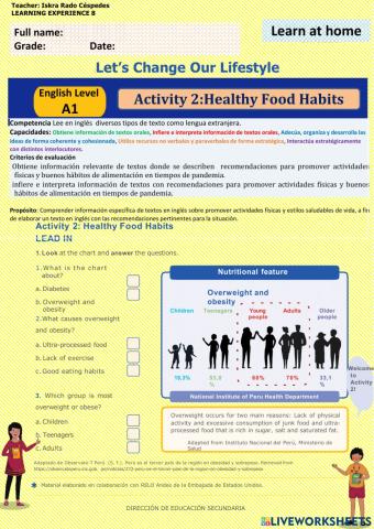 Let-s Change Our LifeStyle- Activity 2:Healthy Food Habits  week 33 irc