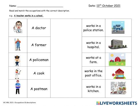 Places of occupation
