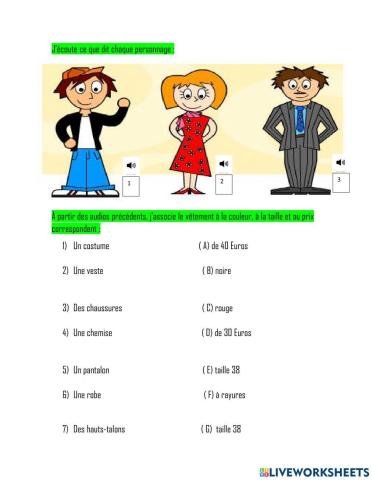 Description des vêtements