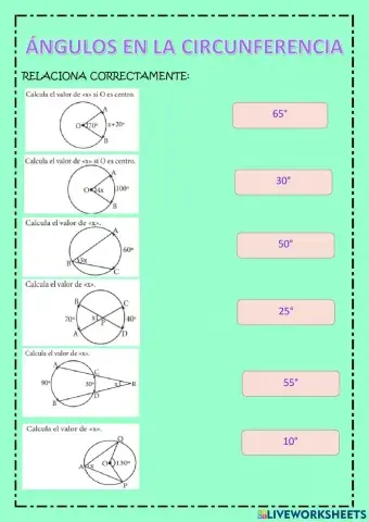 Ángulo de circunferencia