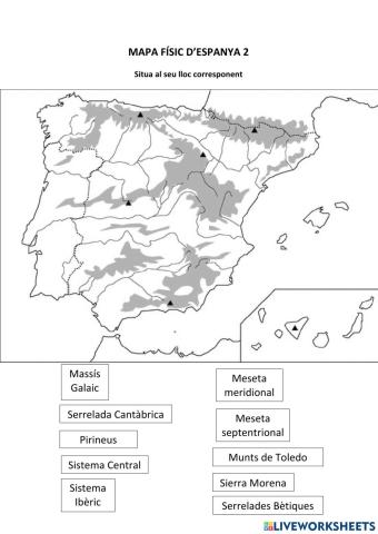 Mapa fisicoquímico 2