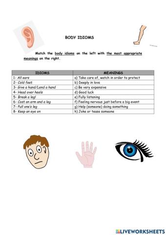 Body Idioms