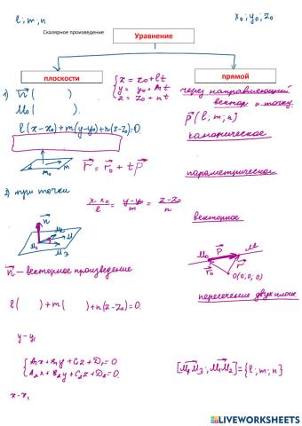 Уравнение прямой и плоскости (опора)
