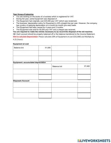 Disposals of Assets-Tiger Group