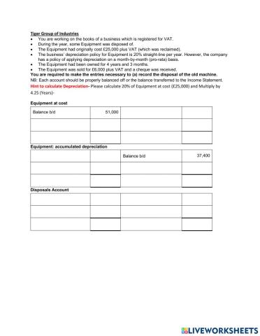 Disposals of Assets-Tiger Group