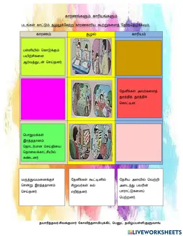 காரணகாரியங்கள்