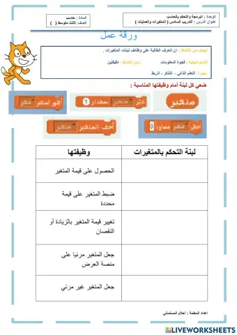 ورقة عمل التدريب ٦( المتغيرات والعمليات )