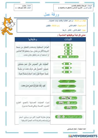 حاسب ثالث متوسط