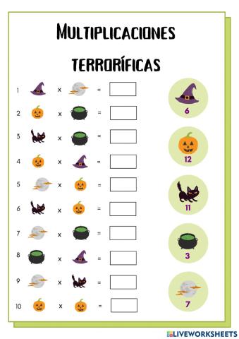 Multiplicaciones terroríficas