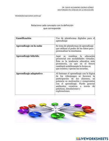 Tendencias Educativas