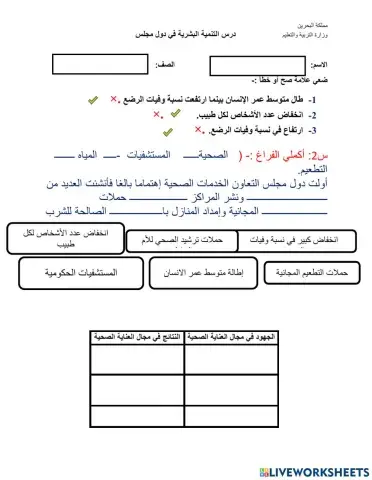 التنمية البشرية