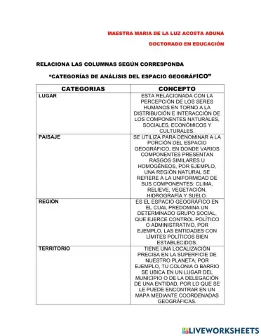 Categorías de análisis geográfico