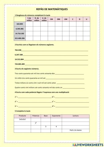 Repàs matemàtiques