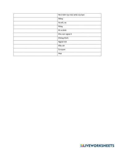 Vocab check - unit 4