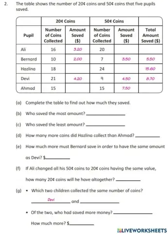 Presenting and Interpreting Data in a Table