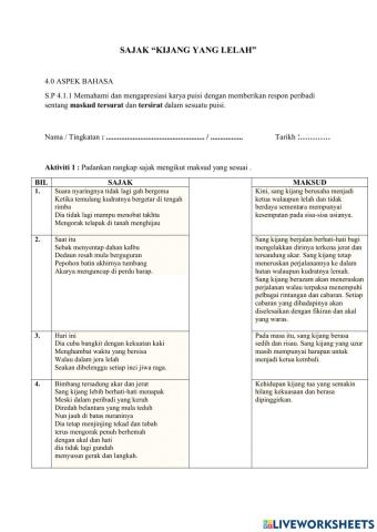 Sajak -Kijang yang Lelah-