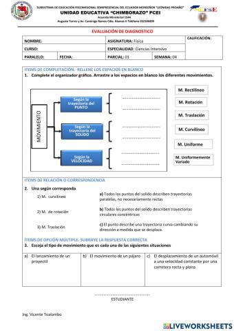 Clasificación del Movimiento