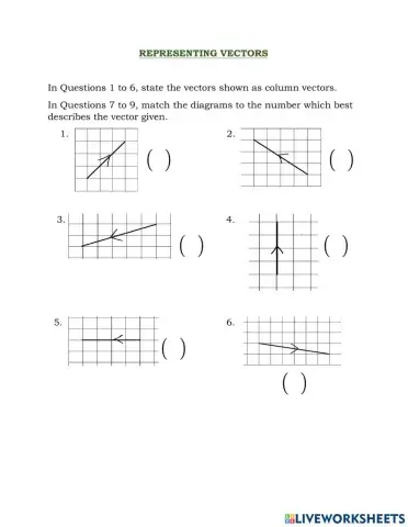 Representing Vectors