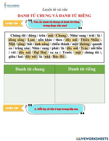 Danh từ chung và danh từ riêng