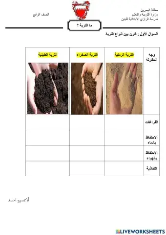 ما التربة ؟