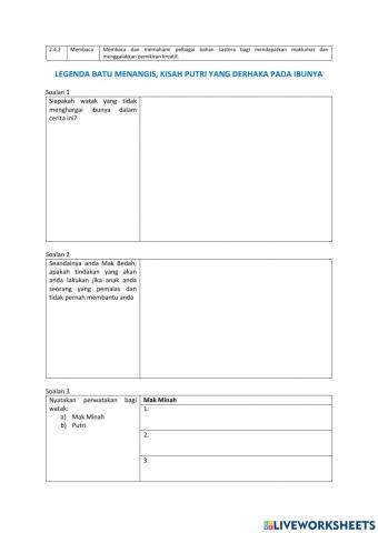 2.4.2 Legenda Batu Menangis-LJ Kisah Putri yang Derhaka pada Ibunya