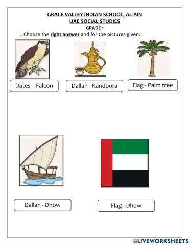 Symbols of uae
