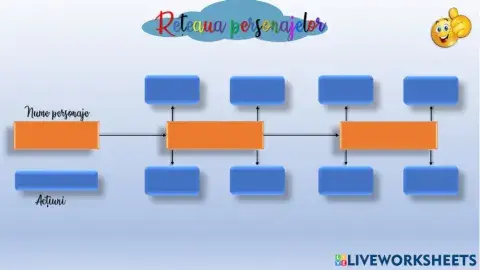 Reteaua personajelor