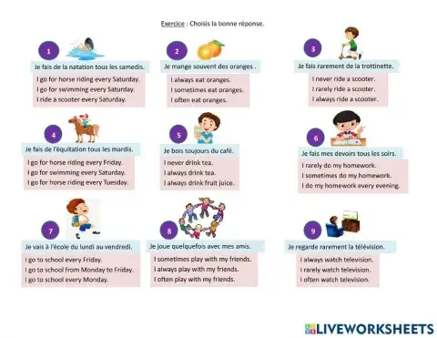 Les adverbes de frequence