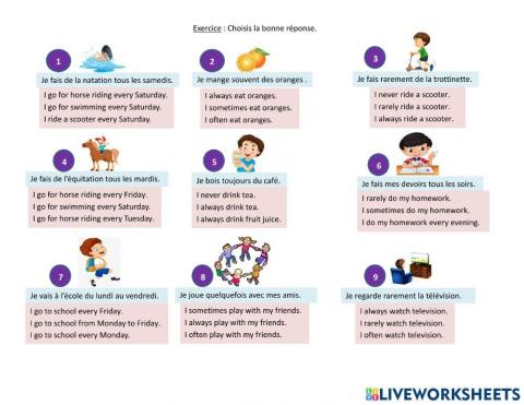 Les adverbes de frequence