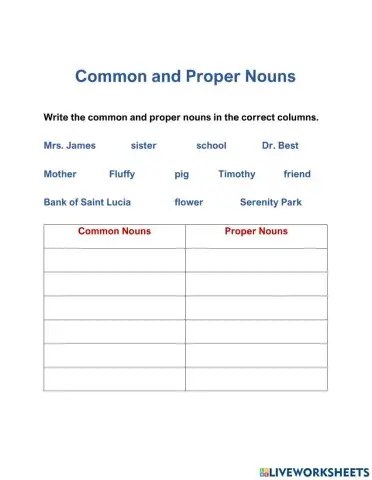 Common and Proper Nouns