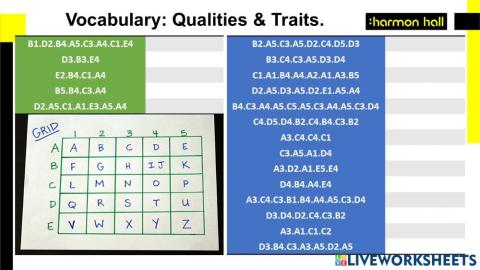 Qualities & Traits