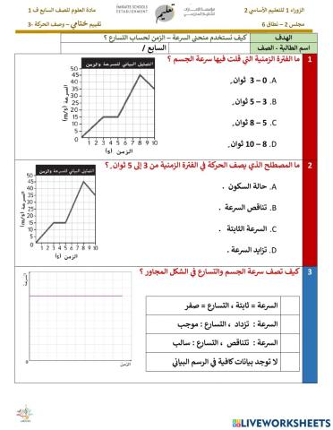 وصف الحركة 3