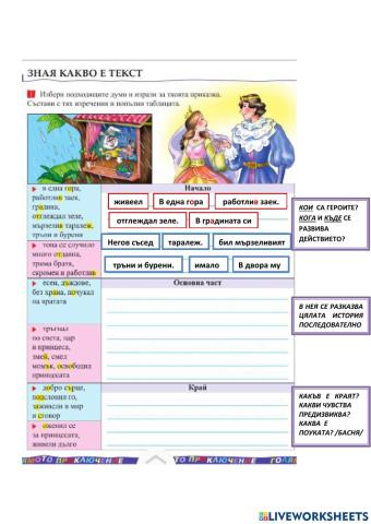 Зная какво е текст