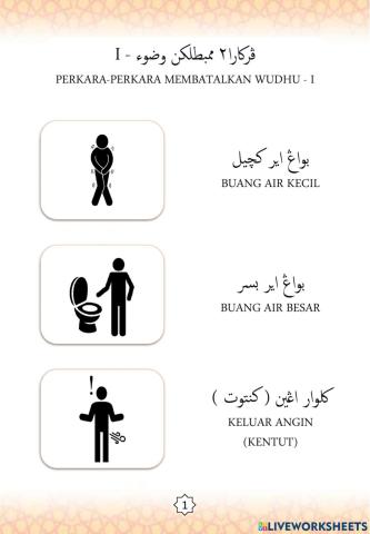 Amali : Perkara-perkara Membatalkan Wudhu I