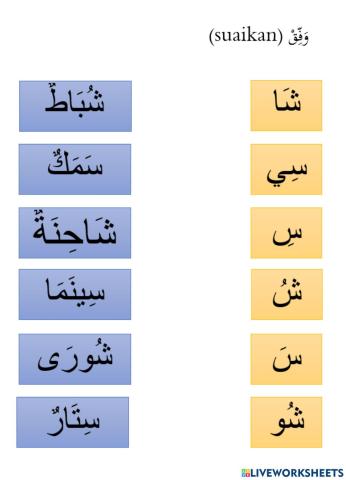 Huruf hijaiyah - huruf sin syin