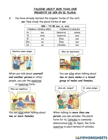 Subject pronouns and SER