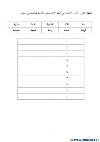 العدد و المفردات