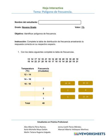 Polígono de frecuencia