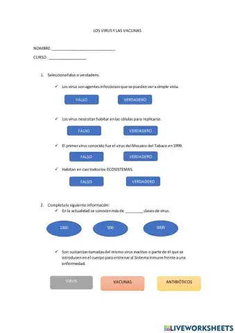 Los virus y las vacunas