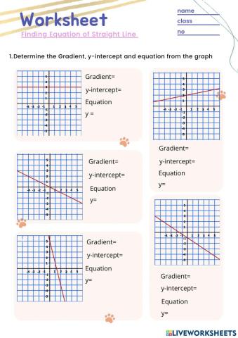 Equation Straight Line
