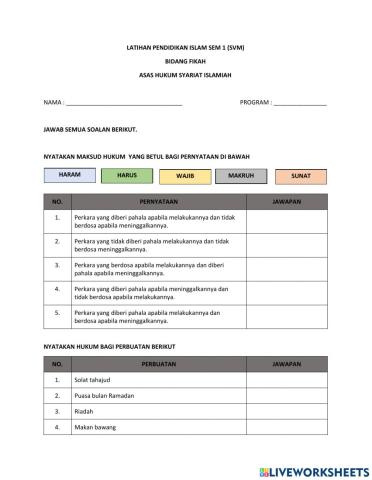 Latihan asas hukum syariat islam