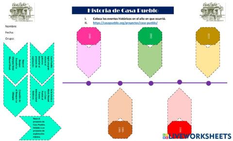 Historia de Casa Pueblo