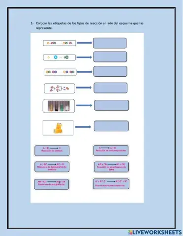 Reacciones Químicas